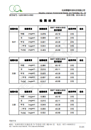 1567059329417179.png image083.png